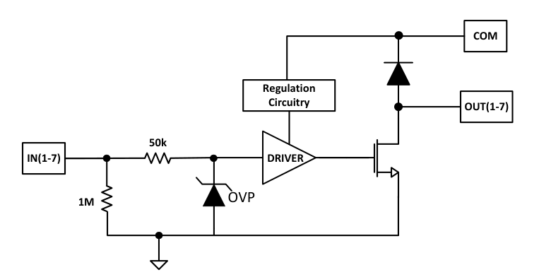 TPL7407L datasheet page 7 - Functional Block Diagram