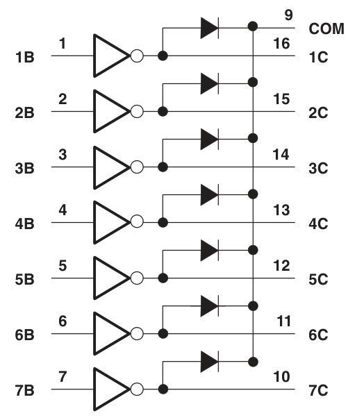 ULN2003A datasheet page 1 - internal schematic at top-right